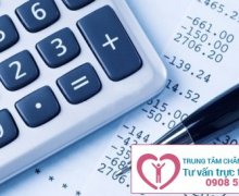 Chi phí hỗ trợ điều trị sùi mào gà