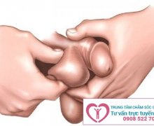 Đau tinh hoàn bên phải là biểu hiện của bệnh gì?