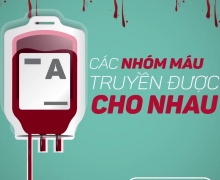 Tại sao có các nhóm máu khác nhau?