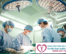 Phương Pháp Tăng Kích Cỡ Dương Vật Bằng Các Biện Pháp Hiện Đại