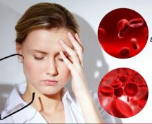 Tìm hiểu chi tiết về thiếu máu, thiếu máu thiếu sắt