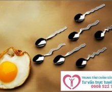 Nguyên nhân gây ra tình trạng tinh trùng yếu ở nam giới