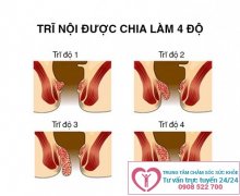 Làm thế nào để búi trĩ co lên?